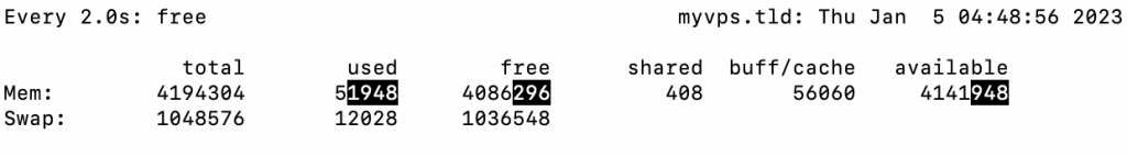 Utilisation de la RAM mise en évidence